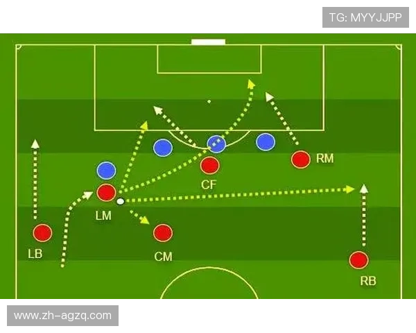 足球赛事中的策略与战术变化
