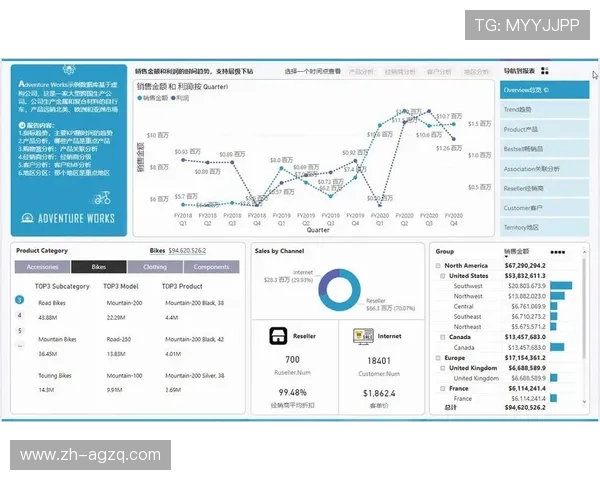 法甲比赛统计图分析：各类数据可视化展现趋势